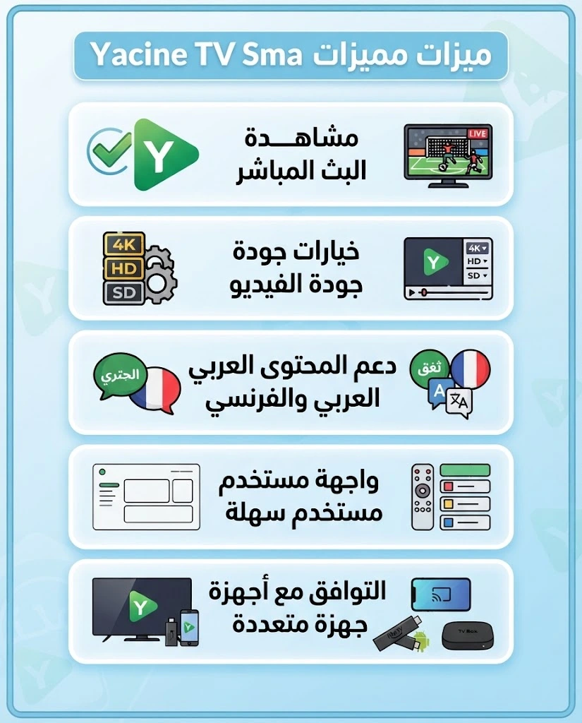 ياسين تيفي للتلفزيون الذكي تحميل وتثبيت Yacine TV Smart TV 2026 3 أهم مميزات Yacine TV Smart TV