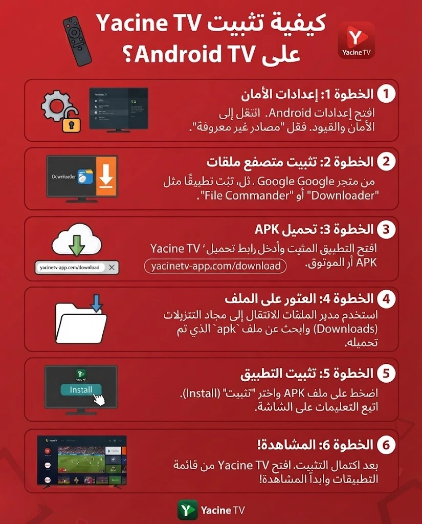 ياسين تيفي للتلفزيون الذكي تحميل وتثبيت Yacine TV Smart TV 2026 5 كيفية تثبيت Yacine TV على Android TV؟ 1