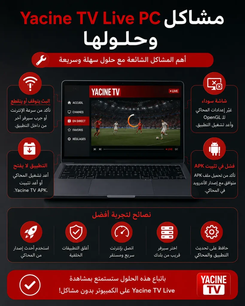 Yacine TV PC : كيفية تشغيل ياسين تيفي على الكمبيوتر 5 مشاكل Yacine TV Live PC وحلولها 1