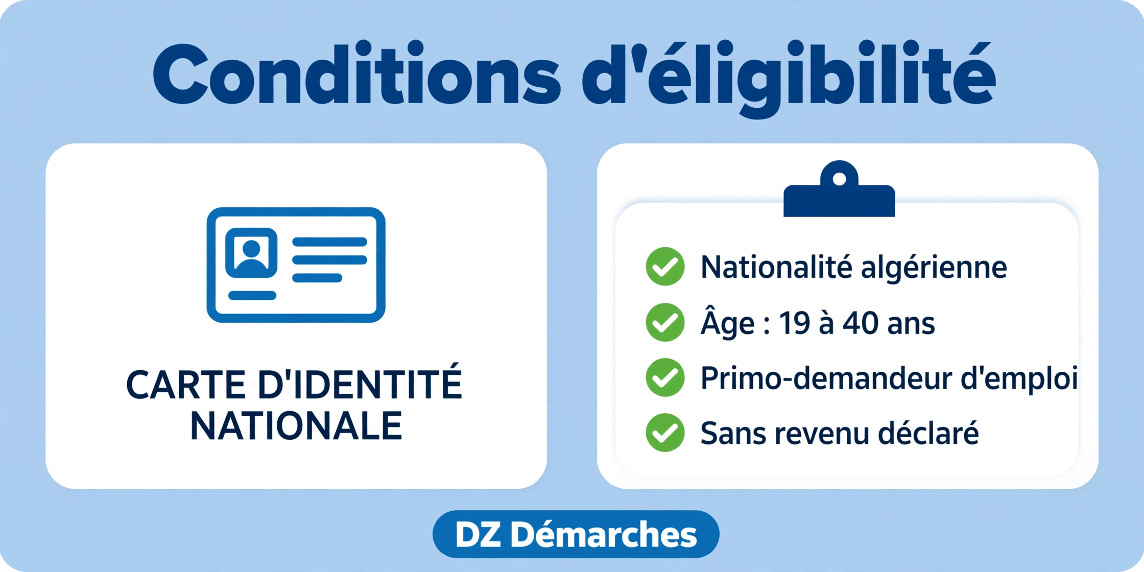 Allocation chômage ANEM 2026 : conditions, 18 000 DA et validation sur Minha 1 Conditions d'éligibilité à l'allocation chômage ANEM 2026 : 19 à 40 ans, primo-demandeur d'emploi