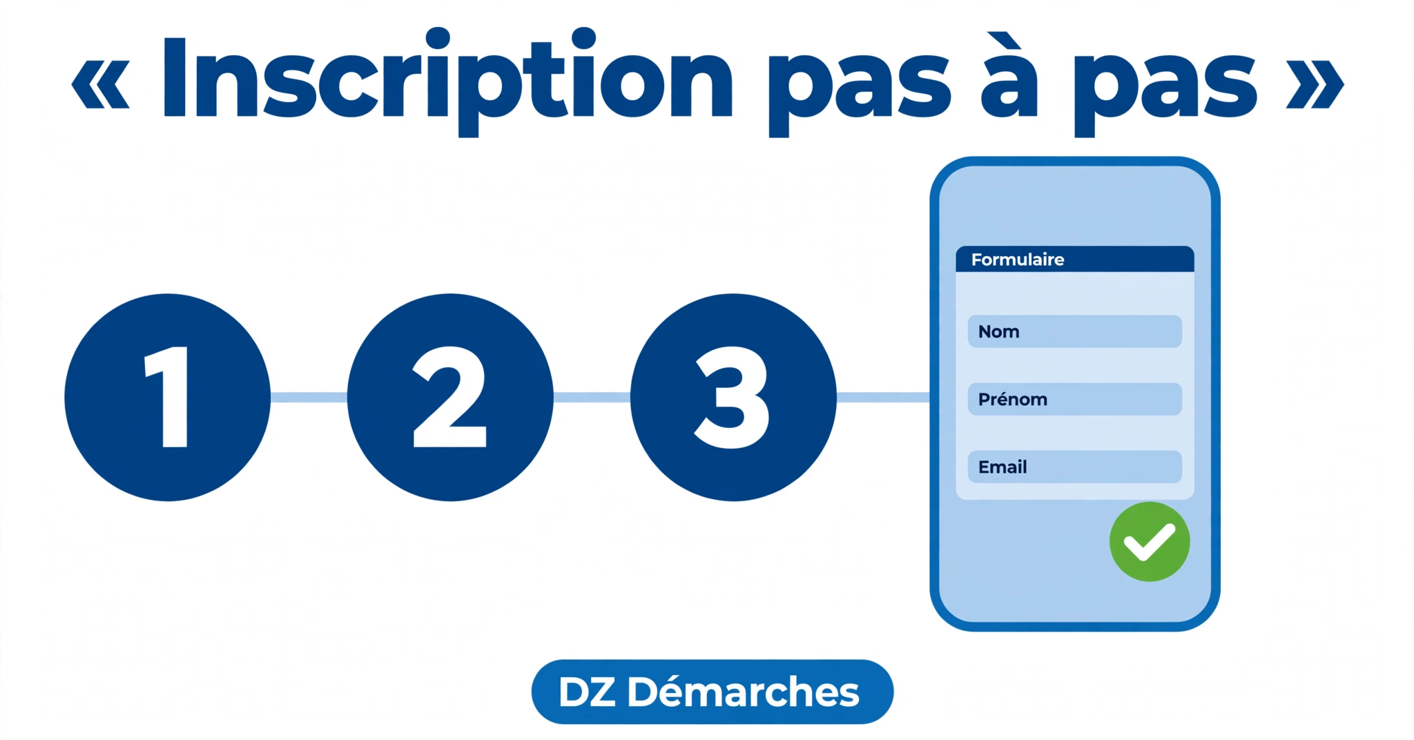 BaridiMob 2026 : inscription, activation et premier virement — le guide complet 2 Inscription à BaridiMob pas à pas : adhésion, application, premier virement